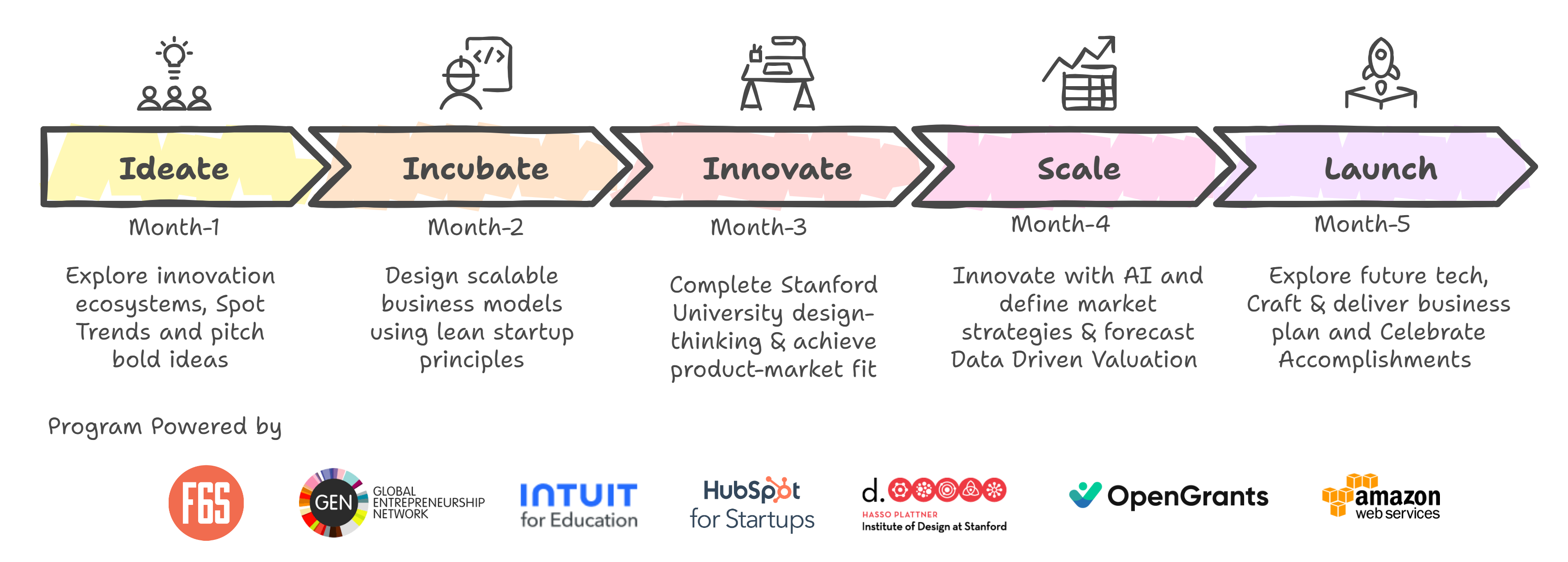 High School Internship