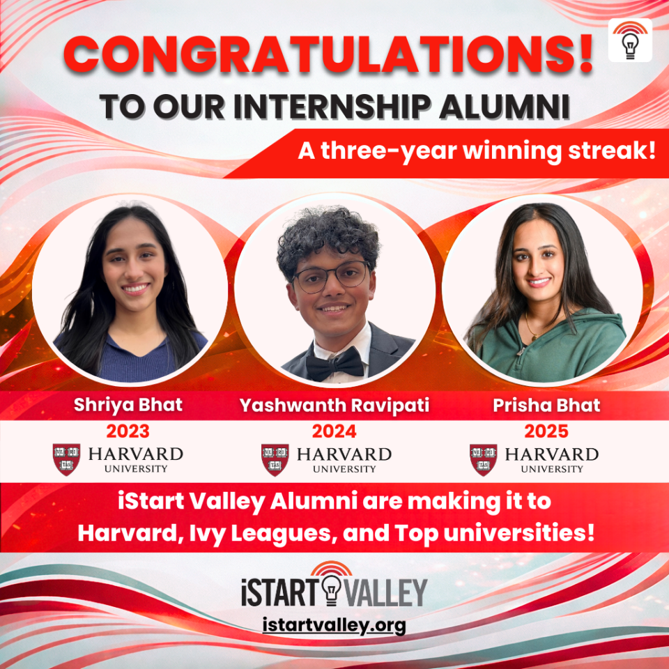 Internship-Alumni_Harvard-3-year-Winning-Streak